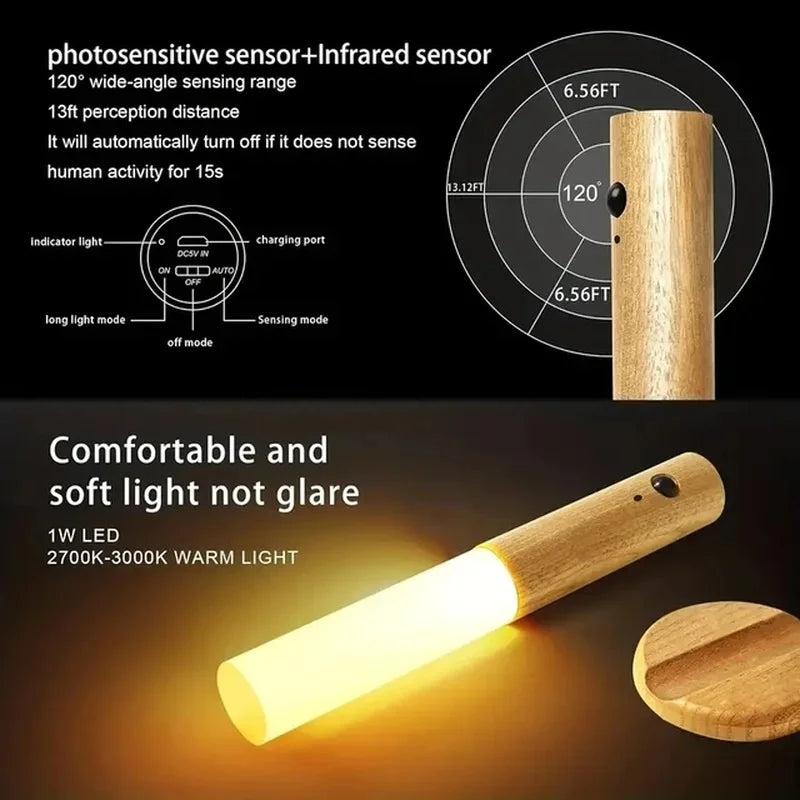 Smart Motion Sensor Night Light